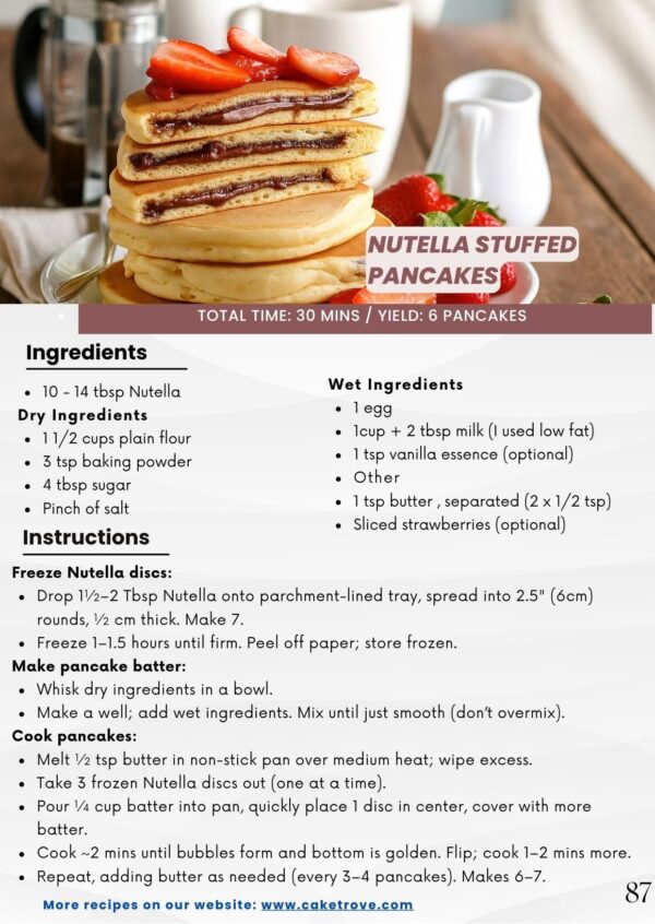 cake recipes ebook pancake